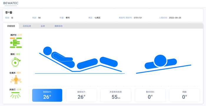 A7智能电动病床,Aceso电动床,阿克索A7电动病床